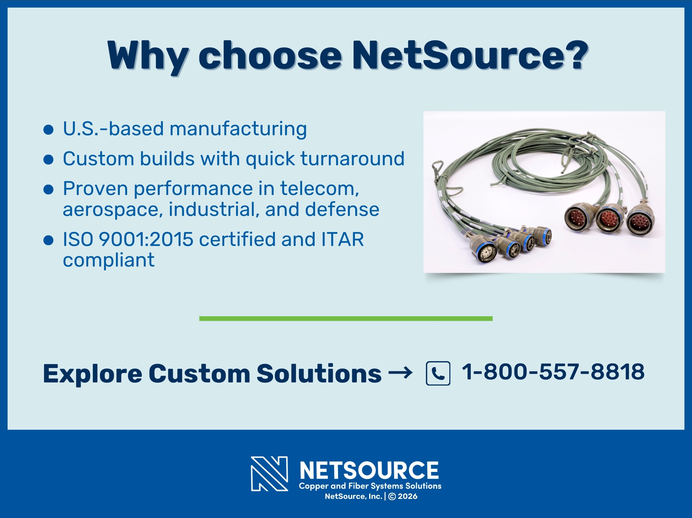 Coiled green rugged cables with multiple circular connectors on a light background.