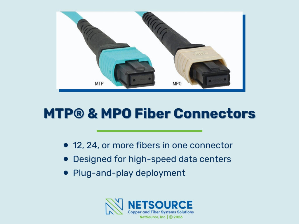 MTP® & MPO Fiber Connectors. Three facts about MTP® & MPO Fiber Connectors.