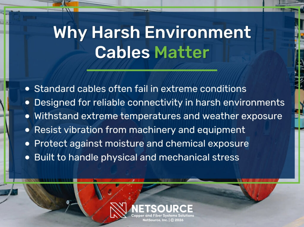 Large wooden spools would with thick industrial cable. Six reasons cables for harsh environments matter.