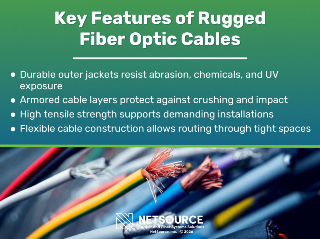 Colorful electrical cables with exposed copper strands. Four key features of rugged fiber optic cables.