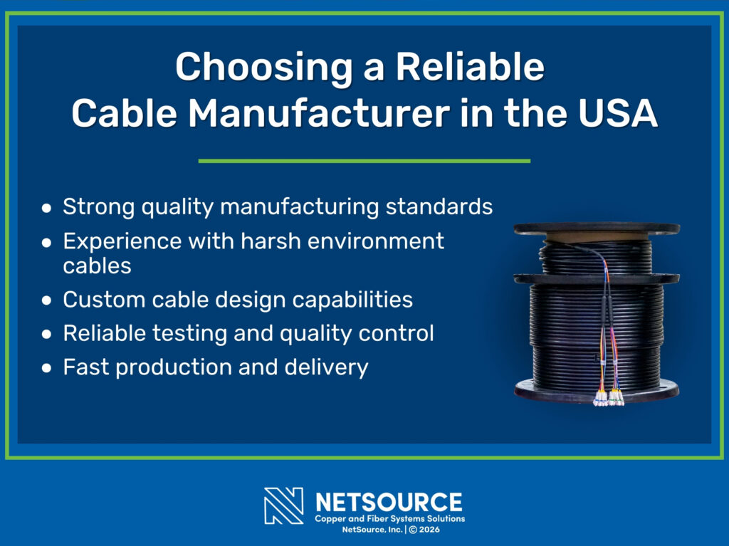 Large spool of cable with colored fiber connectors. Five reasons to choose a USA cable manufacturer.